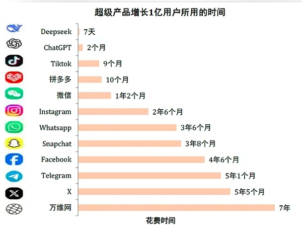 9月28日加密市场观察：当震荡行情遇上交易者的耐心考验