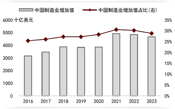 以太坊能否逆风翻盘？ETH期货ETF或成关键转折点