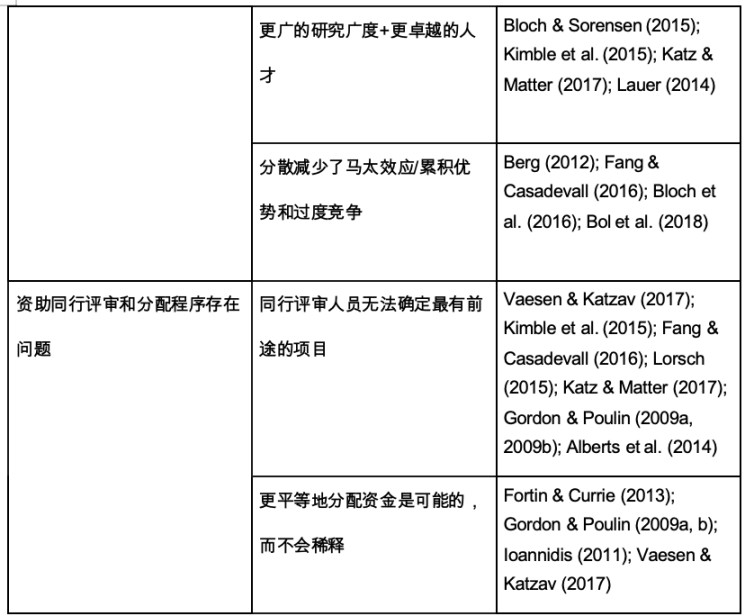 数字资产管理新选择：KADSEA如何颠覆传统钱包体验