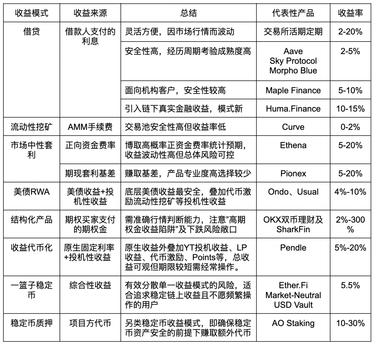 重磅来袭！第十届全国功能基因组学峰会即将在青岛盛大开幕