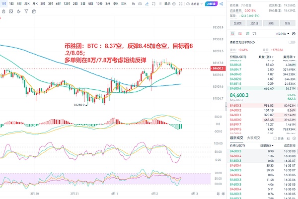 10月31日区块链早报：行业风云变幻的一天