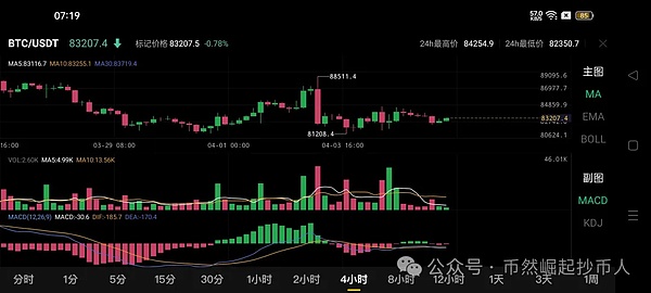 比特小鹿开启矿业新纪元：共享挖矿模式掀热潮