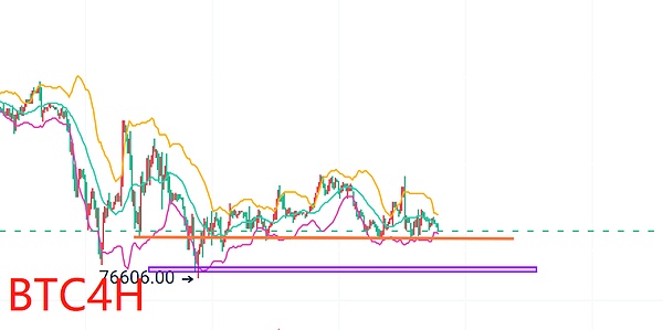 粉丝经济2.0：当情感连接遇上区块链技术