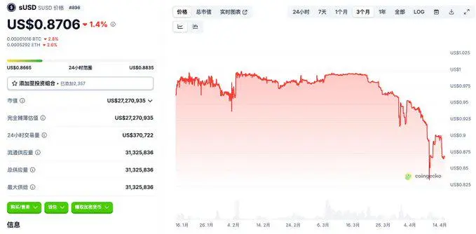 11月12日上海见！20位科创新锐与顶级投资人的思想碰撞