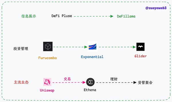21Shares掌门人谈比特币ETF：这次真的不一样了