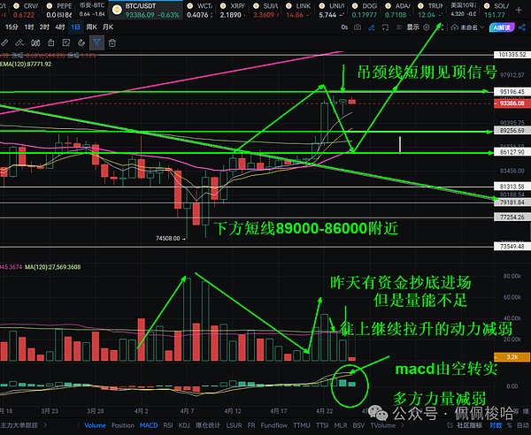 比特币扩容之路：技术革新还是概念泡沫？