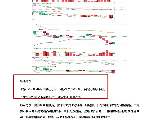 以太坊坎昆升级引爆市场 这次机会终于轮到L2代币了！