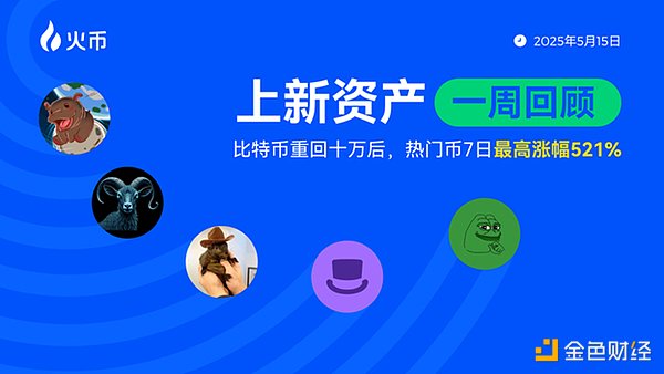 11.27比特币以太坊行情解读：触底反弹还是继续深调？