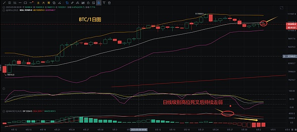 BC科技的绝地反击：牌照红利还是资本游戏？