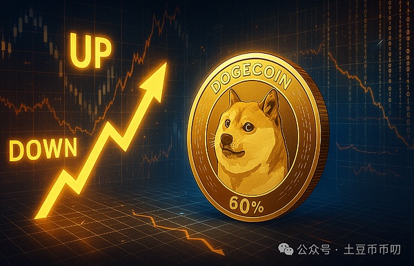 加密货币市场暗流涌动：BTC、ETH步履蹒跚，DOGE能否异军突起？