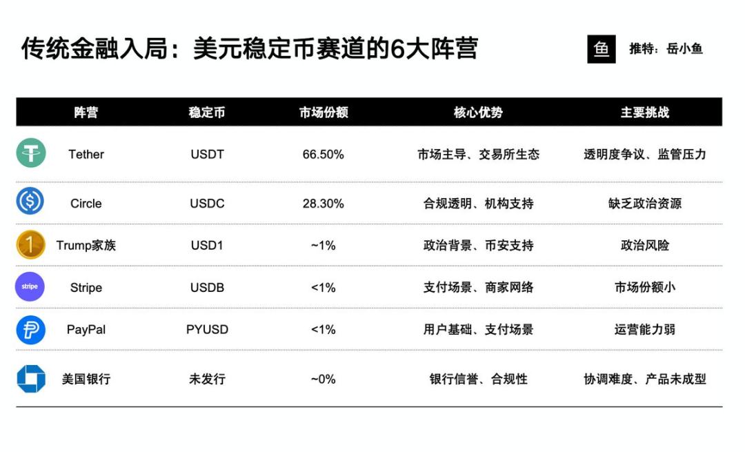 16.5亿美元天价罚单！Voyager Digital与FTC和解内幕揭秘