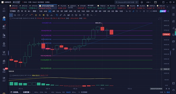 OpenAI的蜕变之路：当理想主义遭遇商业现实