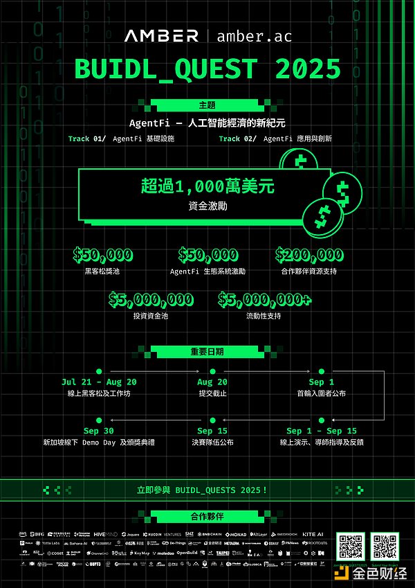 Web3的未来在哪里？一位互联网老兵的真实思考