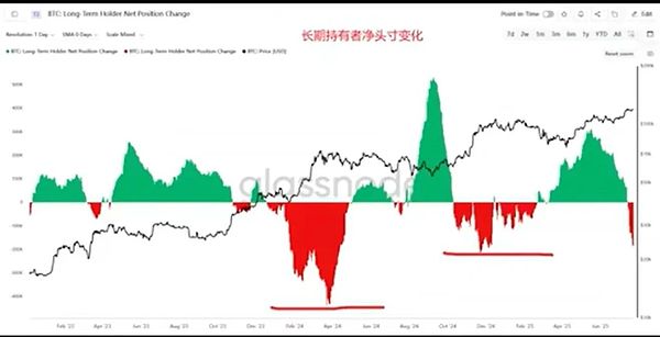 深度解析JTO：Solana生态中的下一匹黑马？