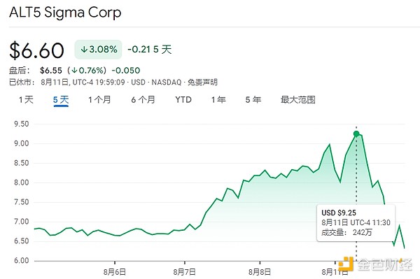 DeFi三季度风云录：那些让人又爱又恨的市场故事