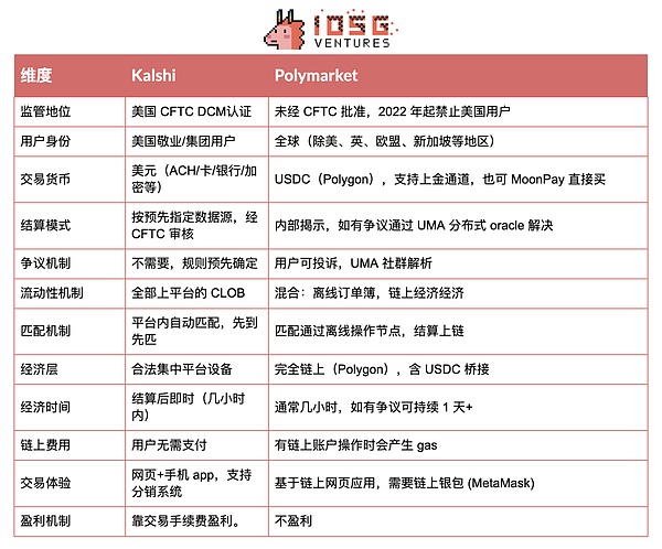SmartLayer隐藏任务大揭秘：1000积分等你拿！