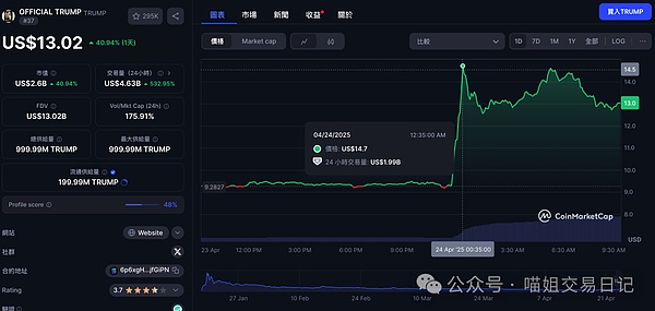 比特币2100万上限之谜：代码背后的经济学智慧