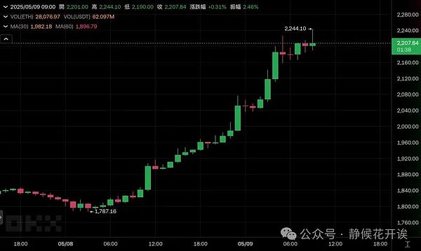 Web3安全新纪元：CertiK与OKLink携手打造标准化资金冻结方案
