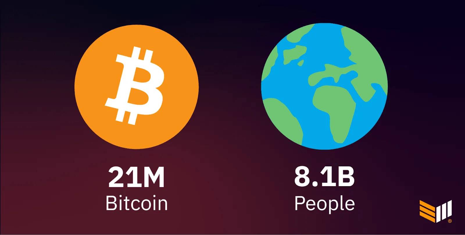 加密市场观察：BTC、ETH陷入胶着 9月25日操作策略分享