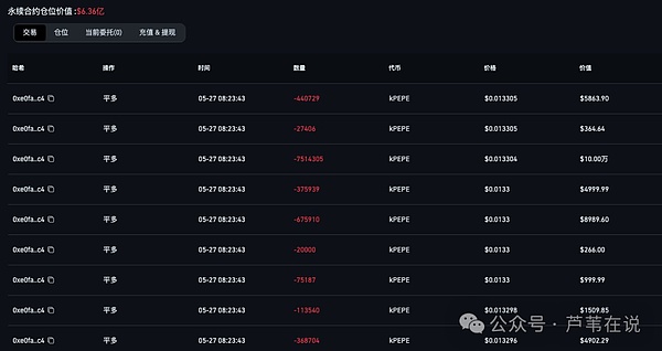 从巴厘岛惨案看数字货币圈的浮华与危险