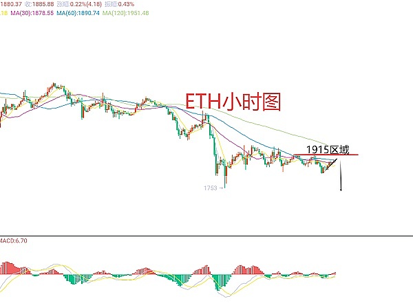 三箭资本创始人被捕背后：从中秋快乐到铁窗生涯的戏剧性转变