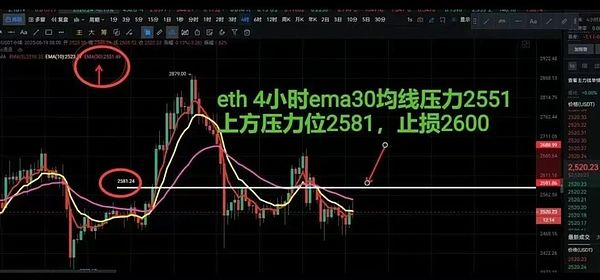 从发朋友圈到发代币：Pump.fun如何让币圈变得接地气？