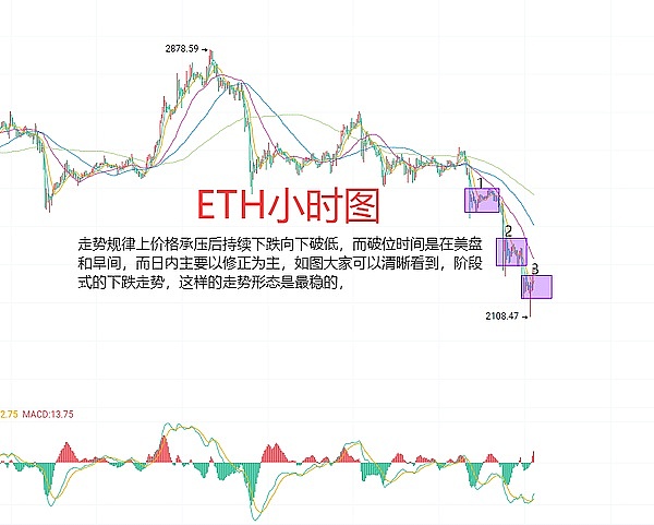 市场震荡加剧：70亿蒸发背后的投资机会与风险