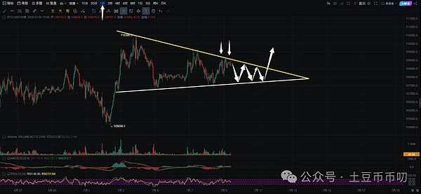 V神再次抛售ETH：是套现离场还是另有隐情？