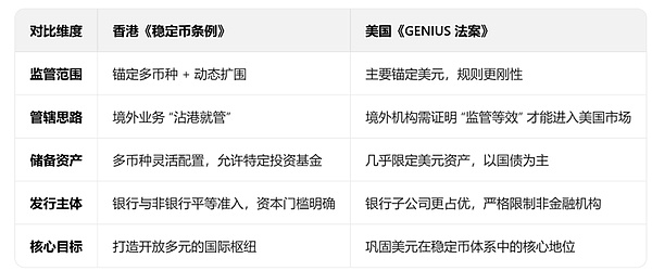 亲身经历：Alameda那场震惊币圈的乌龙指事件内幕