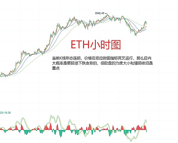 晚间必读5篇 | 团队努力真的能影响币价？数据告诉你真相