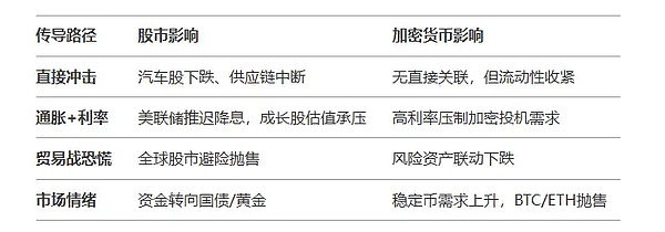 Consensys深度对话：Snaps革新MetaMask，Linea如何引爆开发者热情