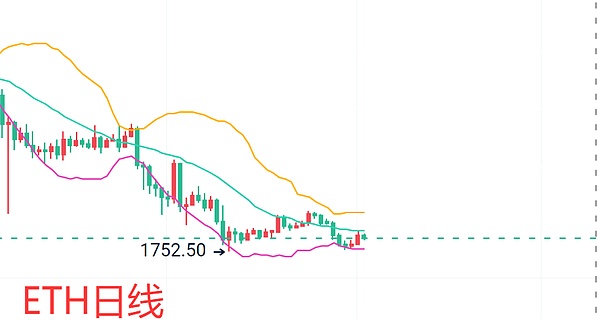 ETHGlobal伊斯坦布尔黑客松：10个让人眼前一亮的创新项目