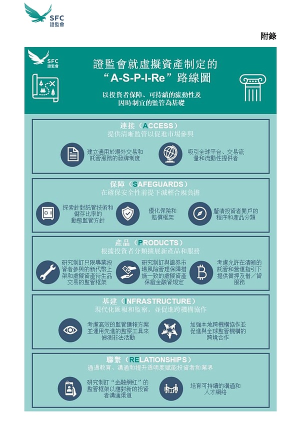 行情暴跌！我们的以太坊空单完美止盈40点