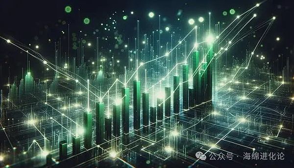 李隆10.6行情复盘：当市场给了我们30个点的馈赠