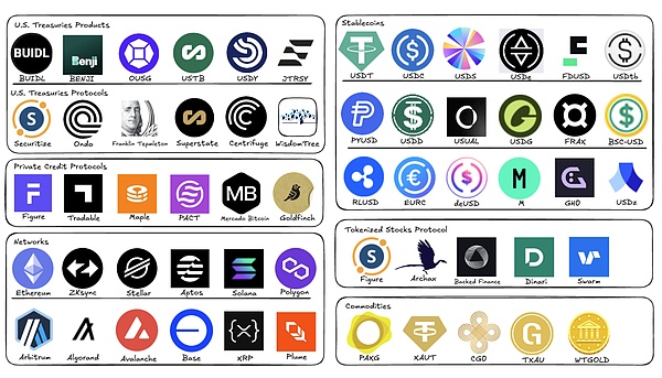 市场随笔：比特币与以太坊的冷暖博弈