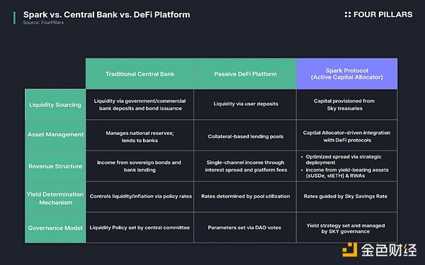 深夜币市观察：BTC/ETH震荡中的机会与陷阱