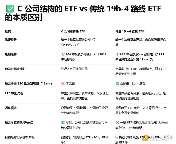 Tron(TRX)逆势突围：一匹被低估的加密货币黑马？