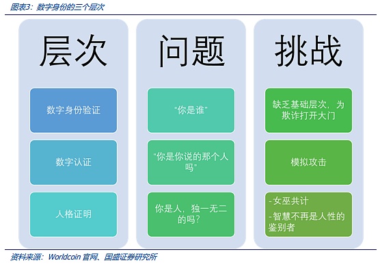 9月21日以太坊交易策略：把握关键支撑位的反弹良机