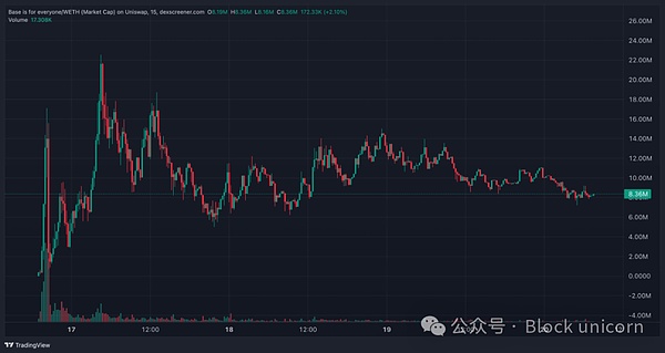 探秘利伯兰：一个充满争议的加密货币乌托邦实验