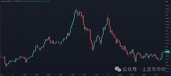 教育科技新势力崛起：致学教育获资本青睐的背后