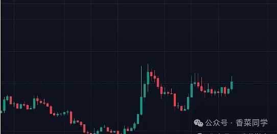 当加密技术成为政治角力的牺牲品：行业何去何从？