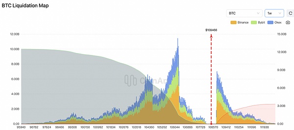 比特币Taproot Cans空投攻略：手把手教你0成本撸7000块