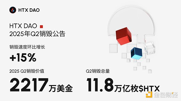 Cartesi闪耀ETHGlobal纽约2023：当技术遇上热情