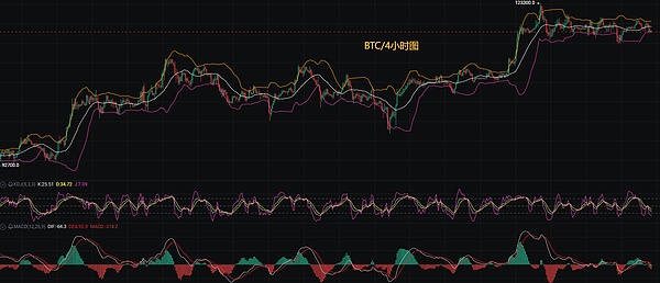 HOOK转型WEB3.0教育赛道，会是下一匹黑马吗？