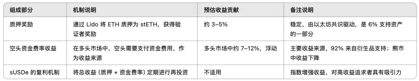 当市场情绪触底时：那些被骂得最狠的币种反而涨疯了
