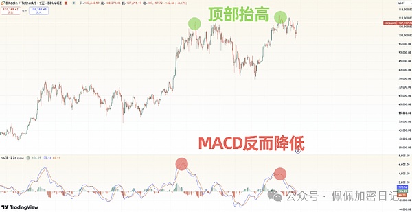 2024年数字货币：一场充满变数的财富游戏
