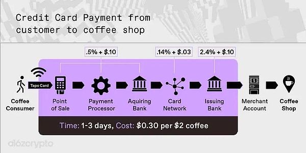 加密市场周末狂欢：比特币领跑，佩佩币和MNT异军突起
