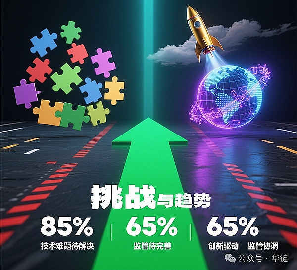 美联储风暴预警：鲍威尔讲话前夕的加密货币市场博弈