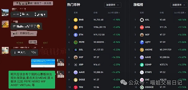 超级央行周来临：巨鲸抛售引发市场震荡，数据揭示真相