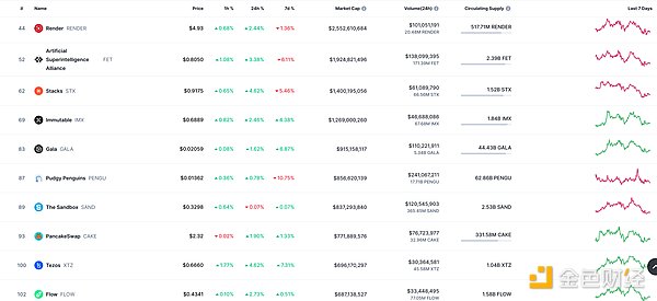 Axie Infinity：当游戏币比现实货币还疯狂的奇幻世界